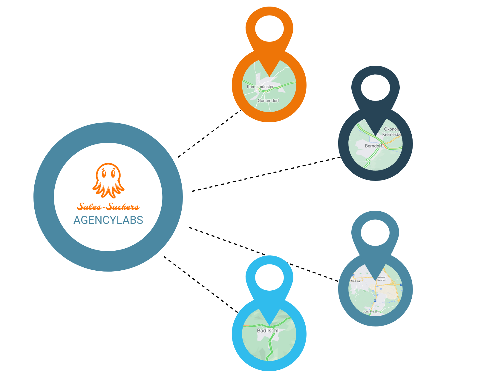 geo-targeting-regionalwerbung regionalwerbung-geo-targeting